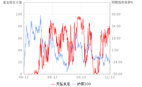 420003_710001_257070 - 流量矿石