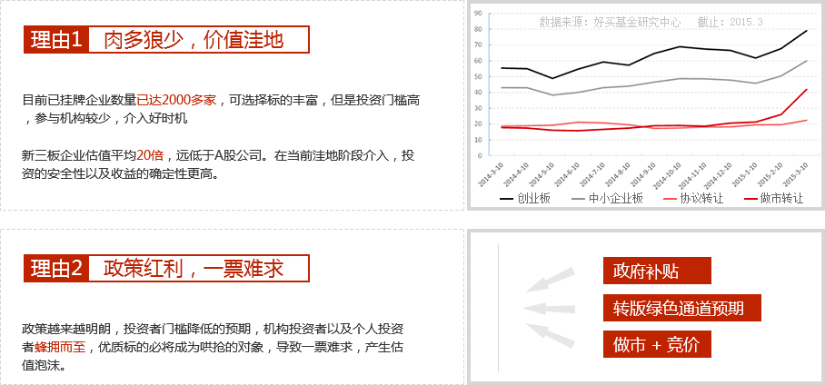 新方程启辰新三板母基金6期-好买私募基金网